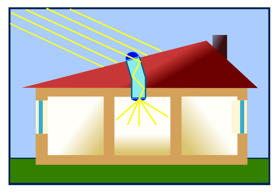 Puits de lumière