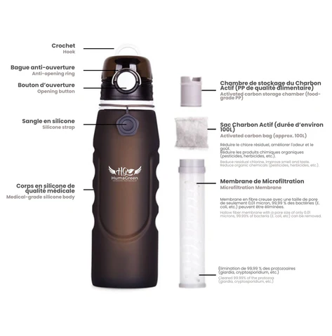 Gourde Filtrante - 1L