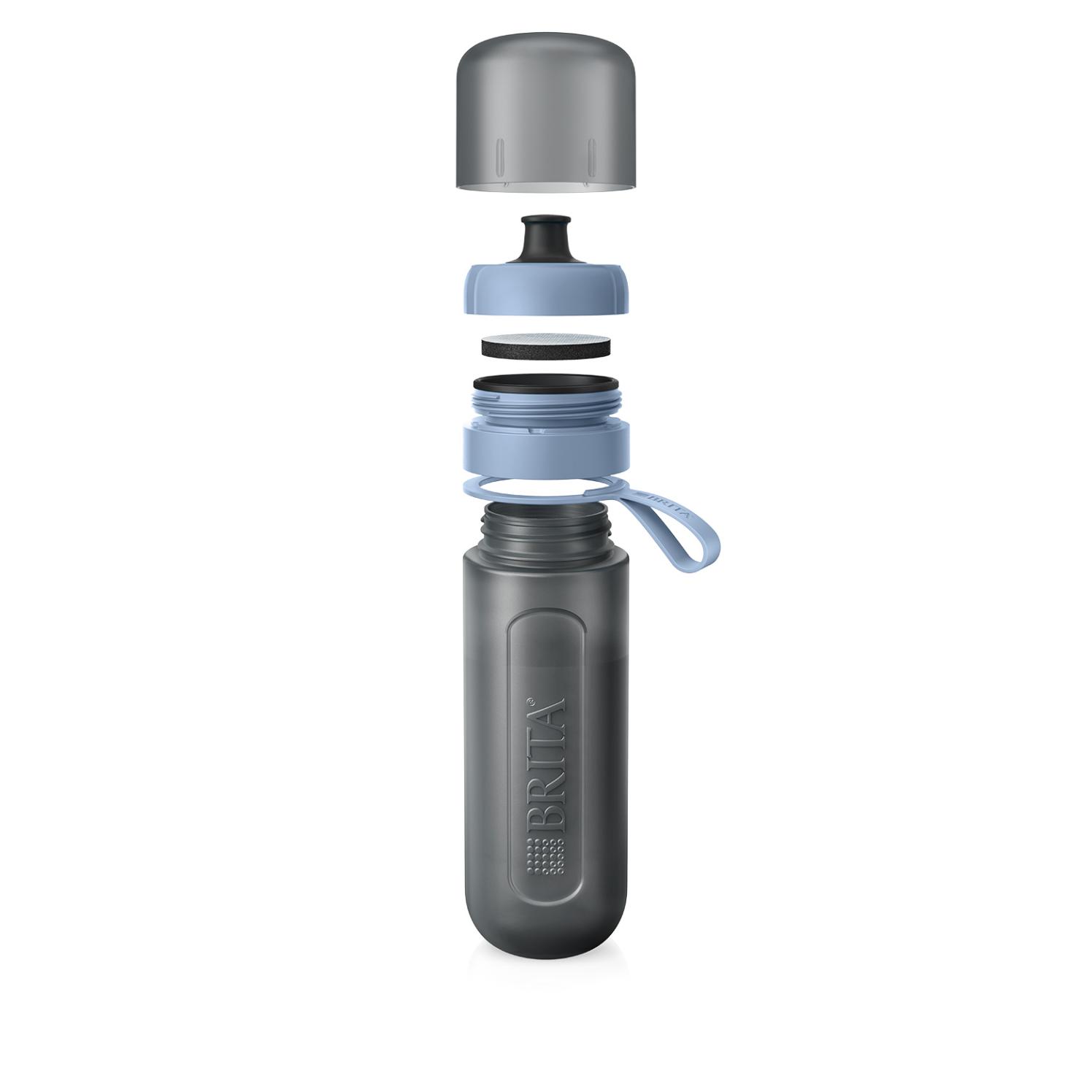 Gourde filtrante active