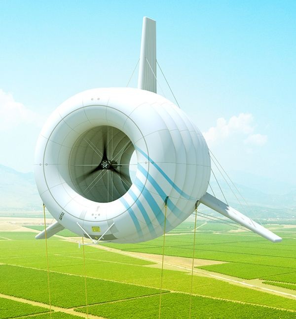 Éolienne aérienne / volante